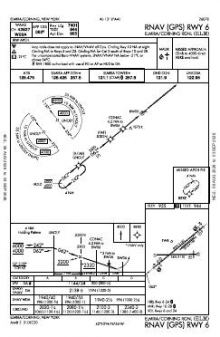 RNAV (GPS) RWY 06 chart preview