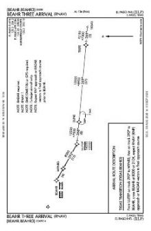 BEAHR THREE (RNAV) chart preview