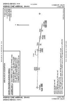 HSKNS ONE (RNAV) chart preview
