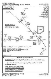 JCOXX TWO (RNAV) chart preview