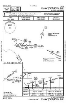RNAV (GPS) RWY 26R chart preview