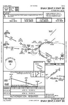 RNAV (RNP) X RWY 08R chart preview