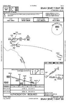 RNAV (RNP) Y RWY 08R chart preview