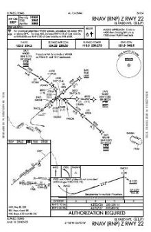 RNAV (RNP) Z RWY 22 chart preview