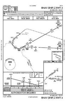 RNAV (RNP) Z RWY 04 chart preview