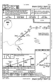 RNAV (GPS) Y RWY 22 chart preview