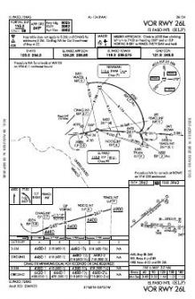VOR RWY 26L chart preview