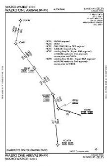 WAZKO ONE (RNAV) chart preview