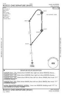 BOZCO ONE (RNAV) chart preview