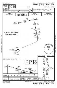 RNAV (GPS) Y RWY 17R chart preview