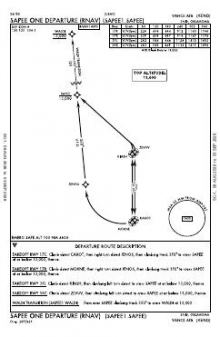 SAPEE ONE (RNAV) chart preview