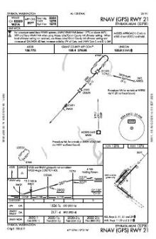 RNAV (GPS) RWY 21 chart preview