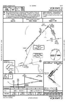 VOR RWY 21 chart preview