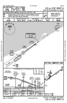 ILS OR LOC RWY 06 chart preview