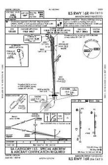 ILS RWY 16R (SA CAT I) chart preview