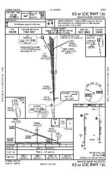 ILS OR LOC RWY 16L chart preview