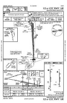 ILS OR LOC RWY 16R chart preview