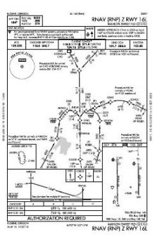 RNAV (RNP) Z RWY 16L chart preview