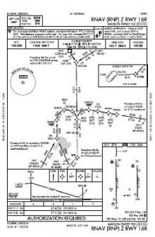 RNAV (RNP) Z RWY 16R chart preview