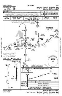RNAV (RNP) Z RWY 34L chart preview