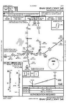 RNAV (RNP) Z RWY 34R chart preview