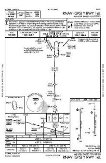 RNAV (GPS) Y RWY 16L chart preview