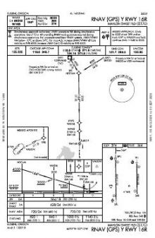RNAV (GPS) Y RWY 16R chart preview