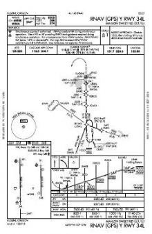 RNAV (GPS) Y RWY 34L chart preview