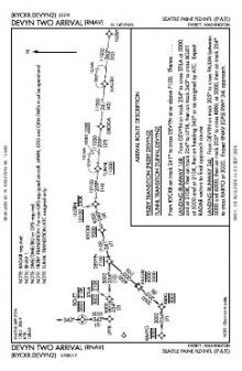 DEVYN TWO (RNAV) chart preview