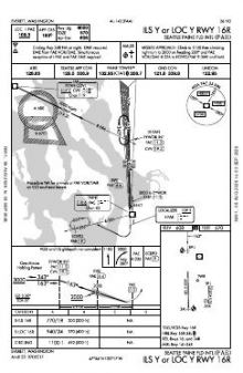 ILS Y OR LOC Y RWY 16R chart preview