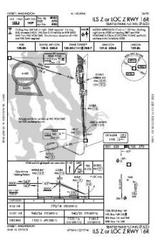 ILS Z OR LOC Z RWY 16R chart preview