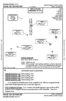 PAINE SIX chart preview