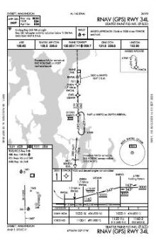 RNAV (GPS) RWY 34L chart preview
