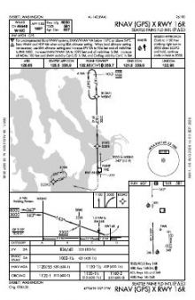RNAV (GPS) X RWY 16R chart preview
