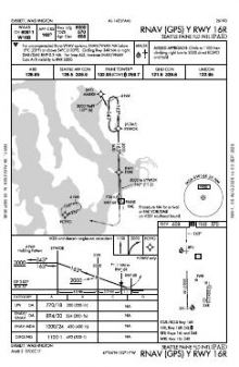 RNAV (GPS) Y RWY 16R chart preview