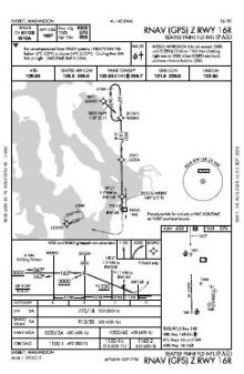 RNAV (GPS) Z RWY 16R chart preview