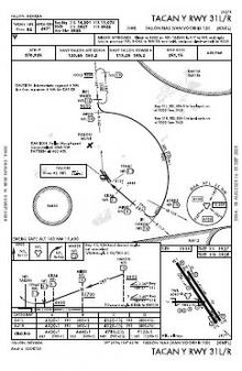TACAN Y RWY 31L/R chart preview