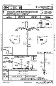 RNAV (GPS) RWY 18 chart preview
