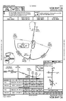 VOR RWY 36 chart preview