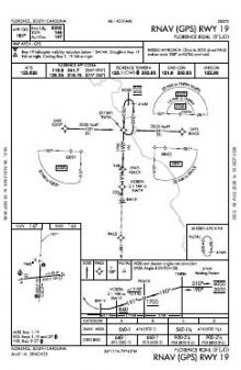 RNAV (GPS) RWY 19 chart preview