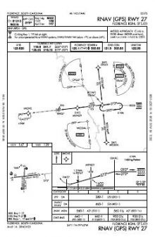 RNAV (GPS) RWY 27 chart preview