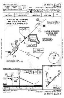 ILS RWY 06 (CAT II) chart preview