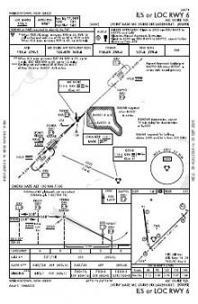 ILS OR LOC RWY 06 chart preview