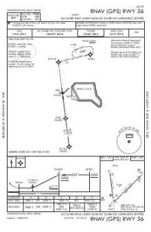 RNAV (GPS) RWY 36 chart preview