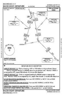 RACER EIGHT chart preview