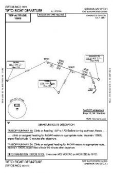 TIFTO EIGHT chart preview