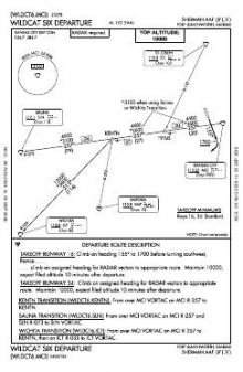WILDCAT SIX chart preview
