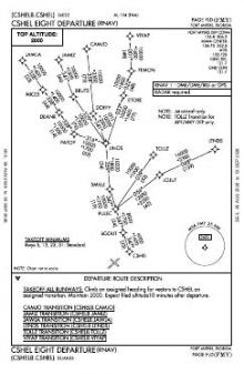 CSHEL EIGHT (RNAV) chart preview