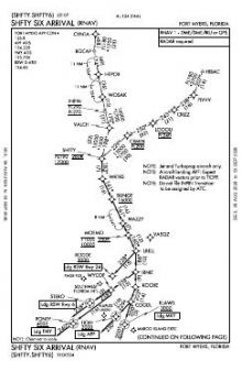 SHFTY SIX (RNAV) chart preview