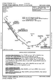 TYNEE FOUR (RNAV), CONT.1 chart preview